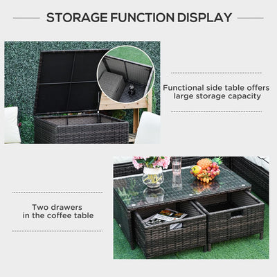 4-Seater Rattan Wicker Sofa & Table